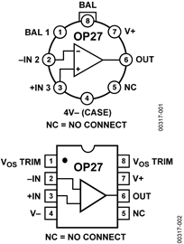 OP27GP的內部電路圖解